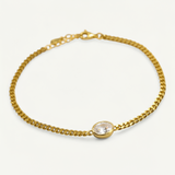Astoria Oval Bracelet